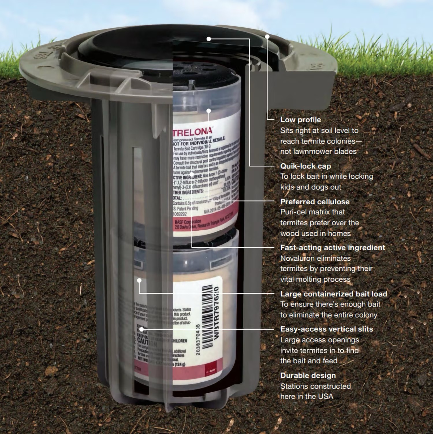 In-ground Trelona termite bait station used by Orbix Environmental
